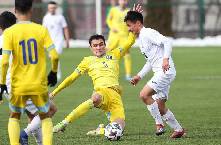 Soi bảng dự đoán tỷ số chính xác Kazakhstan vs Slovakia, 21h ngày 13/6