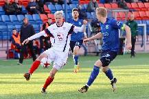 Soi k&egrave;o t&agrave;i xỉu Decic vs Dinamo Minsk h&ocirc;m nay, 1h45 ng&agrave;y 15/7