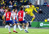 Nhận định, soi kèo KFUM Oslo vs Bodo Glimt, 19h30 ngày 12/7: Chủ nhà gặp khó