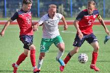 Nhận định, soi k&egrave;o Ostrovets vs Belshina Babruisk, 18h00 ng&agrave;y 12/10: Kh&oacute; c&oacute; bất ngờ