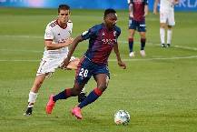 Nhận định, soi kèo Mirandés vs Huesca, 0h15 ngày 14/11