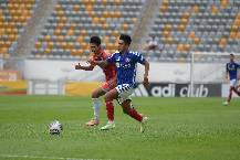 Nhận định, soi kèo Hong Kong FC vs Eastern A.A Football Team, 15h30 ngày 14/1
