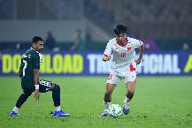 AFC không ngớt lời khen ngợi U23 Việt Nam sau khi thắng Saudi Arabia