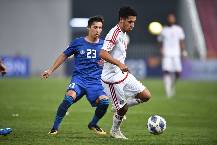 Nhận định Uzbekistan vs Jordan, 21h00 ngày 15/2