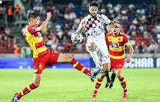 Nhận định, soi kèo Gornik Zabrze vs Jagiellonia, 0h ngày 15/2