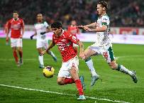 Soi kèo, dự đoán Macao Spartak vs Ural, 0h ngày 15/3