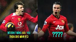 Top 3 b&ocirc;ng hoa Tuy-l&iacute;p vĩ đại nhất lịch sử United: Hối hận thi&ecirc;n thu của Sir Alex