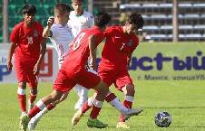 Nhận định, soi kèo Energetik Mingachevir với Karvan, 18h00 ngày 14/3: Sân nhà vẫn hơn