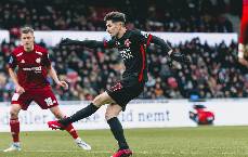 Soi kèo phạt góc Midtjylland vs Aalborg, 00h00 ngày 15/4