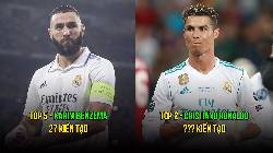 Top 5 'vua kiến tạo' trong lịch sử Champions League: Sự thống trị của La Liga