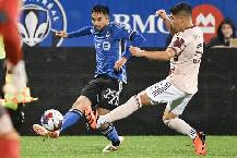Nhận định, soi kèo Montreal vs Portland Timbers, 6h30 ngày 14/5: Khó cho khách