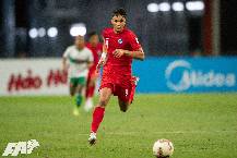 Soi kèo phạt góc Myanmar vs Singapore, 17h30 ngày 14/6