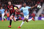 Nhận định Manchester City vs Bournemouth, 0h00 ng&agrave;y 16/7