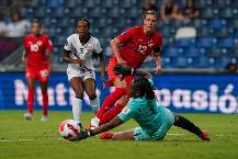 Soi kèo phạt góc Nữ Canada vs Nữ Jamaica, 9h00 ngày 15/7