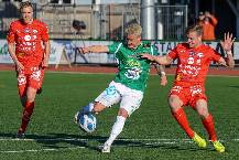 Soi k&egrave;o phạt g&oacute;c Turun Palloseura vs Jaro, 22h30 ng&agrave;y 14/7