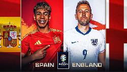 Soi k&egrave;o g&oacute;c T&acirc;y Ban Nha vs Anh, 02h00 ng&agrave;y 15/7: Gọi t&ecirc;n cửa tr&ecirc;n