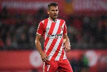 Nhận định, soi kèo Girona vs Amorebieta, 0h30 ngày 15/8