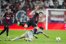 Nhận định, soi k&egrave;o AC Milan vs Dinamo Zagreb, 23h45 ng&agrave;y 14/9