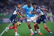 Nhận định, soi kèo Pachuca vs Cruz Azul, 6h00 ngày 14/9: Tiếp đà hưng phấn