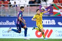 Nhận định, soi kèo Mirandes vs Levante, 0h00 ngày 14/10