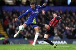 Dự đo&aacute;n Chelsea vs Bournemouth (22h&nbsp;14/12) bởi Veron