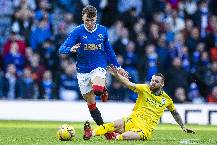 Biến động tỷ lệ kèo Rangers vs Hibernian, 3h ngày 16/12