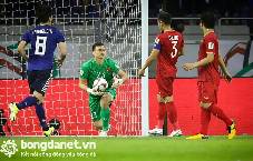 Văn Lâm thiệt hại thế nào nếu thua kiện Muangthong United?