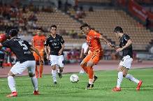 Nhận định, soi kèo Uthai Thani vs Nakhon Ratchasima, 18h00 ngày 16/02