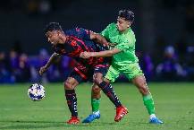 Nhận định, soi kèo Club Tijuana vs FC Juarez, 10h00 ngày 15/2: Chủ nhà sa sút