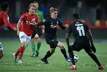 Nhận định, soi kèo Silkeborg vs Copenhagen, 21h00 ngày 14/4