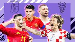 Chuyên gia Tony Ansell dự đoán Tây Ban Nha vs Croatia, 23h00 ngày 15/6