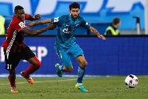Nhận định, soi kèo Lokomotiv vs Zenit, 21h30 ngày 15/8
