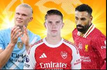 Top 5 ứng cử viên giành Vua phá lưới Ngoại hạng Anh 2025/26