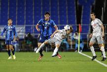 Máy tính dự đoán bóng đá 15/10: Gangwon vs Ulsan