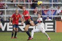 Nhận định, soi k&egrave;o Nữ T&acirc;y Ban Nha vs Nữ Nhật Bản, 2h00 ng&agrave;y 16/11