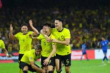 Nhận định, soi kèo Malaysia vs Jordan, 0h30 ngày 16/1