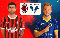 Nhận định, soi kèo AC Milan vs Hellas Verona, 02h45 ngày 16/2: Khách không cửa bật
