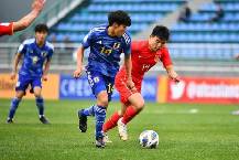 Soi kèo hiệp 1 U23 Nhật Bản vs U23 Trung Quốc, 20h00 ngày 16/4