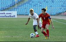 Đội hình ra sân chính thức U23 Việt Nam vs U23 Đông Timor, 19h ngày 15/5