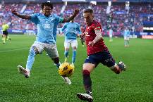 Nhận định, soi kèo Celta Vigo vs Famalicao, 23h00 ngày 15/7: Thoải mái tấn công
