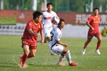 Nhận định, soi kèo Zibo Cuju vs Heilongjiang Ice, 18h30 ngày 16/8