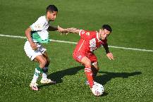 Nhận định, soi kèo CA Banfield vs Argentinos Juniors, 7h00 ngày 16/9