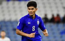 Nhận định, soi kèo U23 Thái Lan vs U23 Kyrgyzstan, 14h00 ngày 16/9: Tin vào U23 Kyrgyzstan