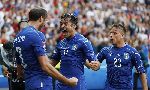 Nhận định b&oacute;ng đ&aacute; Liechtenstein vs Italia, 01h45 ng&agrave;y 16/10: Dễ d&agrave;ng đ&egrave; bẹp