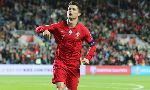 Thành tích ghi bàn của Cristiano Ronaldo cho Bồ Đào Nha: Siêu vĩ đại