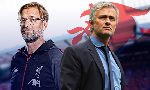 Nhận định Liverpool vs Tottenham Hotspur, 3h00 ng&agrave;y 17/12