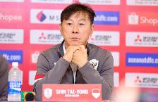 HLV Shin Tae Yong: ‘Indonesia thua tuyển Việt Nam vì chênh lệch trình độ’