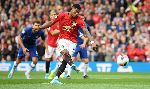 Kết quả đối đầu Chelsea vs Manchester United, 3h00 ng&agrave;y 18/2