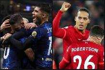 Nhận định Inter Milan vs Liverpool, 03h00 ngày 17/2, UEFA Champions League: Cân tài cân sức