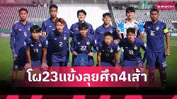Thái Lan triệu tập nhiều gương mặt lạ đấu U23 Việt Nam tại giải Tứ hùng ở Trung Quốc
